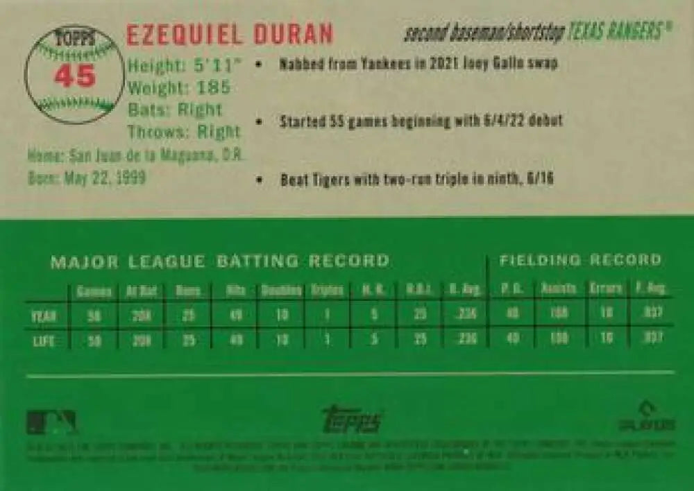 2023 Topps Chrome Platinum Anniversary #45 Ezequiel Duran EX Excellent RC Rookie Texas Rangers Baseball Card - Baseball