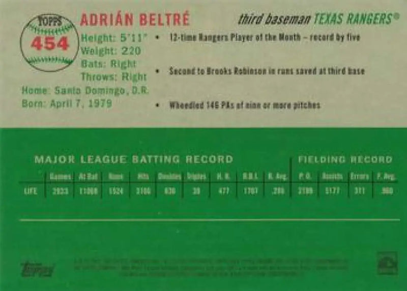 2023 Topps Chrome Platinum Anniversary #454 Adrian Beltre EX Excellent Texas Rangers Baseball Card - Baseball Card