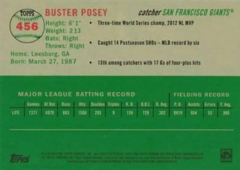 2023 Topps Chrome Platinum Anniversary #456 Buster Posey EX Excellent San Francisco Giants Baseball Card - Baseball
