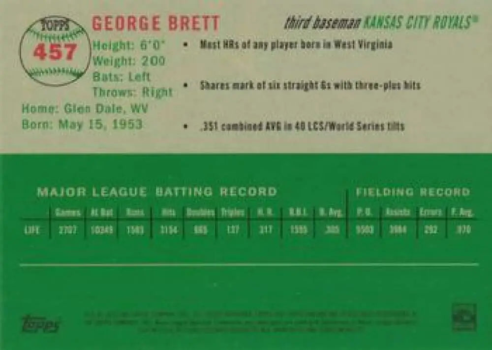 2023 Topps Chrome Platinum Anniversary #457 George Brett EX Excellent Kansas City Royals Baseball Card - Baseball Card