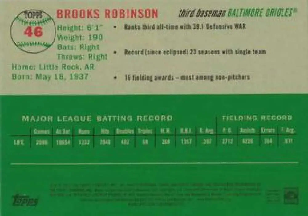 2023 Topps Chrome Platinum Anniversary #46 Brooks Robinson EX Excellent Baltimore Orioles Baseball Card - Baseball Card