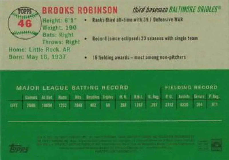 2023 Topps Chrome Platinum Anniversary #46 Brooks Robinson EX Excellent Baltimore Orioles Baseball Card - Baseball Card