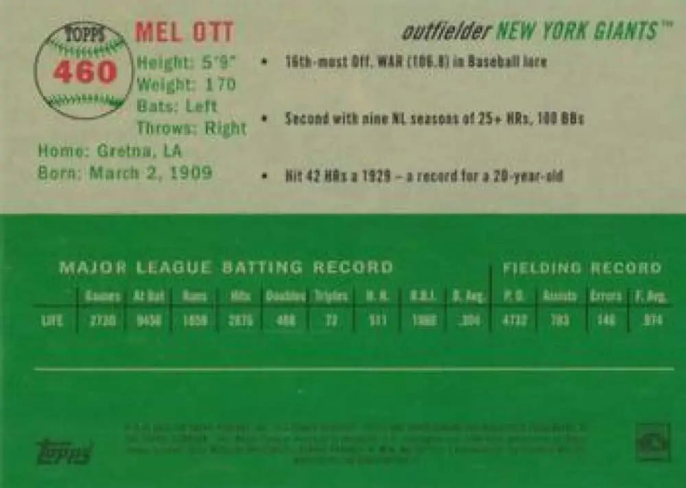 2023 Topps Chrome Platinum Anniversary #460 Mel Ott EX Excellent New York Giants Baseball Card - Baseball Card Single