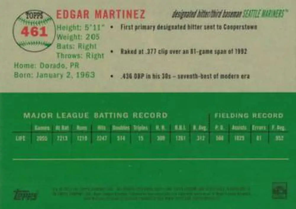 2023 Topps Chrome Platinum Anniversary #461 Edgar Martinez EX Excellent Seattle Mariners Baseball Card - Baseball Card