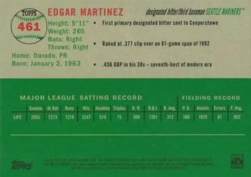 2023 Topps Chrome Platinum Anniversary #461 Edgar Martinez EX Excellent Seattle Mariners Baseball Card - Baseball Card
