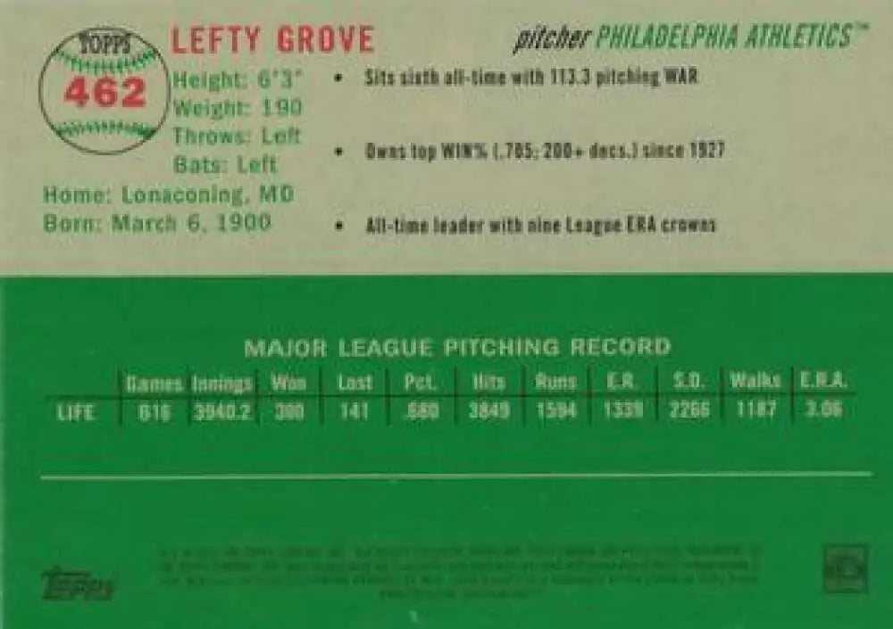 2023 Topps Chrome Platinum Anniversary #462 Lefty Grove EX Excellent Philadelphia Athletics Baseball Card - Baseball