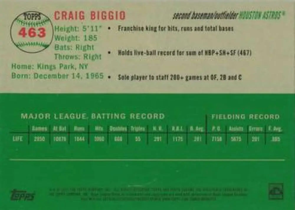 2023 Topps Chrome Platinum Anniversary #463 Craig Biggio EX Excellent Houston Astros Baseball Card - Baseball Card