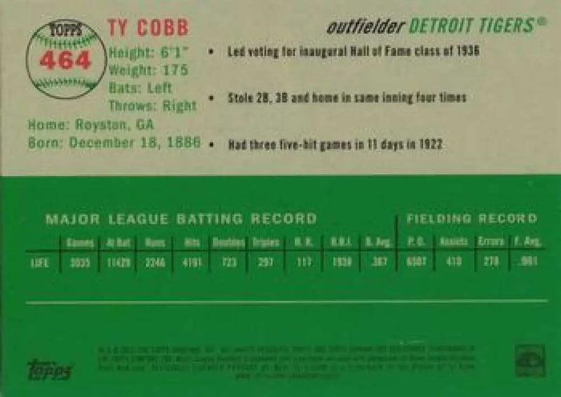 2023 Topps Chrome Platinum Anniversary #464 Ty Cobb EX Excellent Detroit Tigers Baseball Card - Baseball Card Single