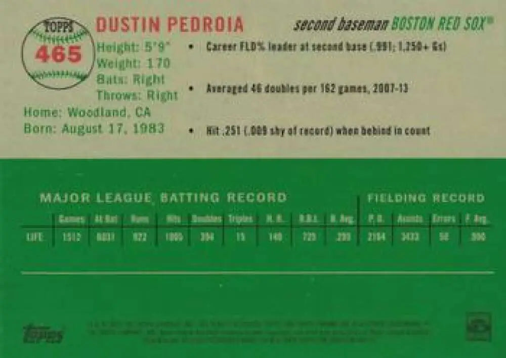 2023 Topps Chrome Platinum Anniversary #465 Dustin Pedroia EX Excellent Boston Red Sox Baseball Card - Baseball Card