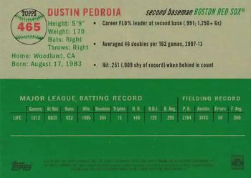 2023 Topps Chrome Platinum Anniversary #465 Dustin Pedroia EX Excellent Boston Red Sox Baseball Card - Baseball Card