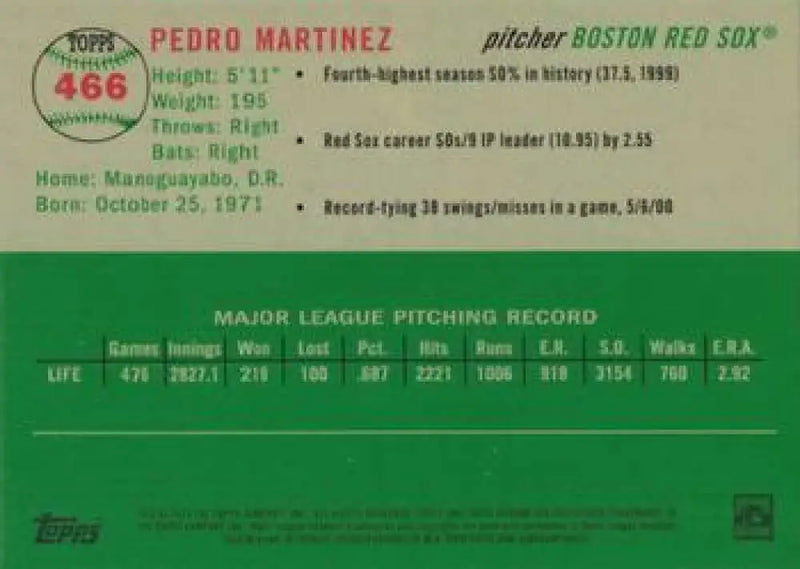 2023 Topps Chrome Platinum Anniversary #466 Pedro Martinez EX Excellent Boston Red Sox Baseball Card - Baseball Card