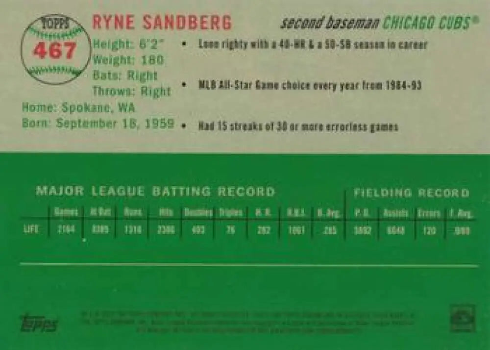 2023 Topps Chrome Platinum Anniversary #467 Ryne Sandberg EX Excellent Chicago Cubs Baseball Card - Baseball Card Single
