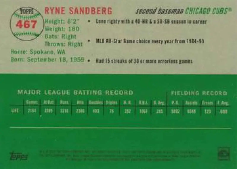 2023 Topps Chrome Platinum Anniversary #467 Ryne Sandberg EX Excellent Chicago Cubs Baseball Card - Baseball Card Single