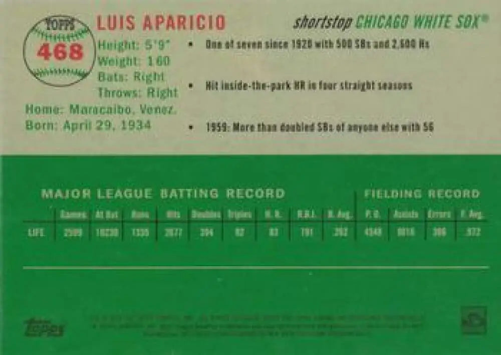 2023 Topps Chrome Platinum Anniversary #468 Luis Aparicio EX Excellent Chicago White Sox Baseball Card - Baseball Card