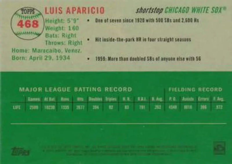 2023 Topps Chrome Platinum Anniversary #468 Luis Aparicio EX Excellent Chicago White Sox Baseball Card - Baseball Card