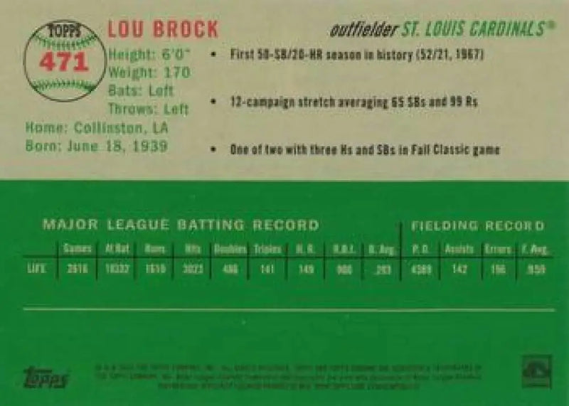 2023 Topps Chrome Platinum Anniversary #471 Lou Brock EX Excellent St. Louis Cardinals Baseball Card - Baseball Card