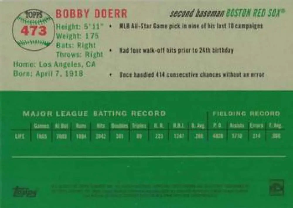 2023 Topps Chrome Platinum Anniversary #473 Bobby Doerr EX Excellent Boston Red Sox Baseball Card - Baseball Card Single