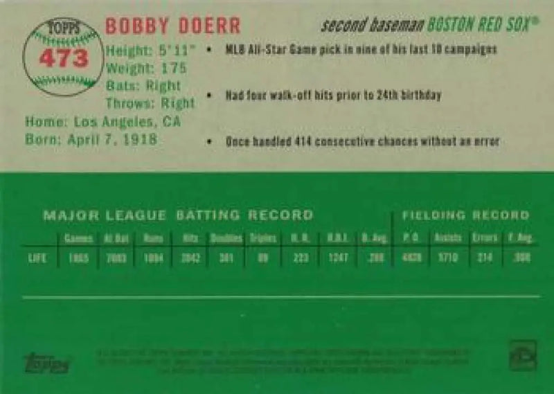 2023 Topps Chrome Platinum Anniversary #473 Bobby Doerr EX Excellent Boston Red Sox Baseball Card - Baseball Card Single