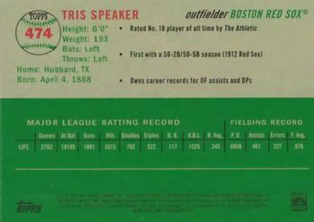 2023 Topps Chrome Platinum Anniversary #474 Tris Speaker EX Excellent Boston Red Sox Baseball Card - Baseball Card