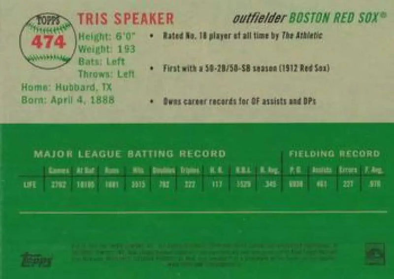 2023 Topps Chrome Platinum Anniversary #474 Tris Speaker EX Excellent Boston Red Sox Baseball Card - Baseball Card
