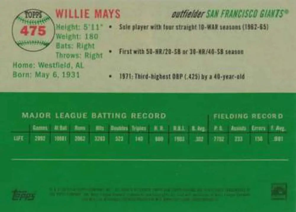 2023 Topps Chrome Platinum Anniversary #475 Willie Mays EX Excellent San Francisco Giants Baseball Card - Baseball Card