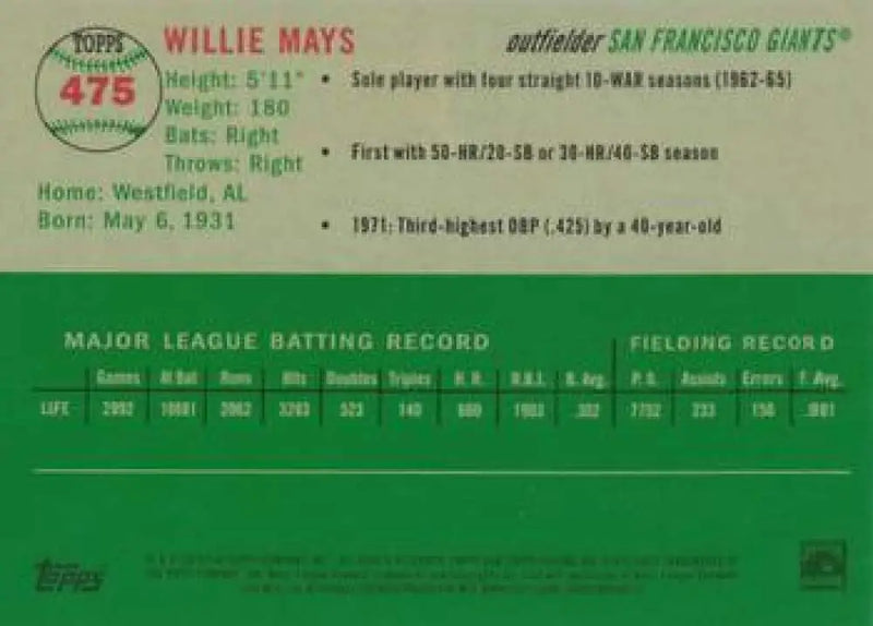 2023 Topps Chrome Platinum Anniversary #475 Willie Mays EX Excellent San Francisco Giants Baseball Card - Baseball Card