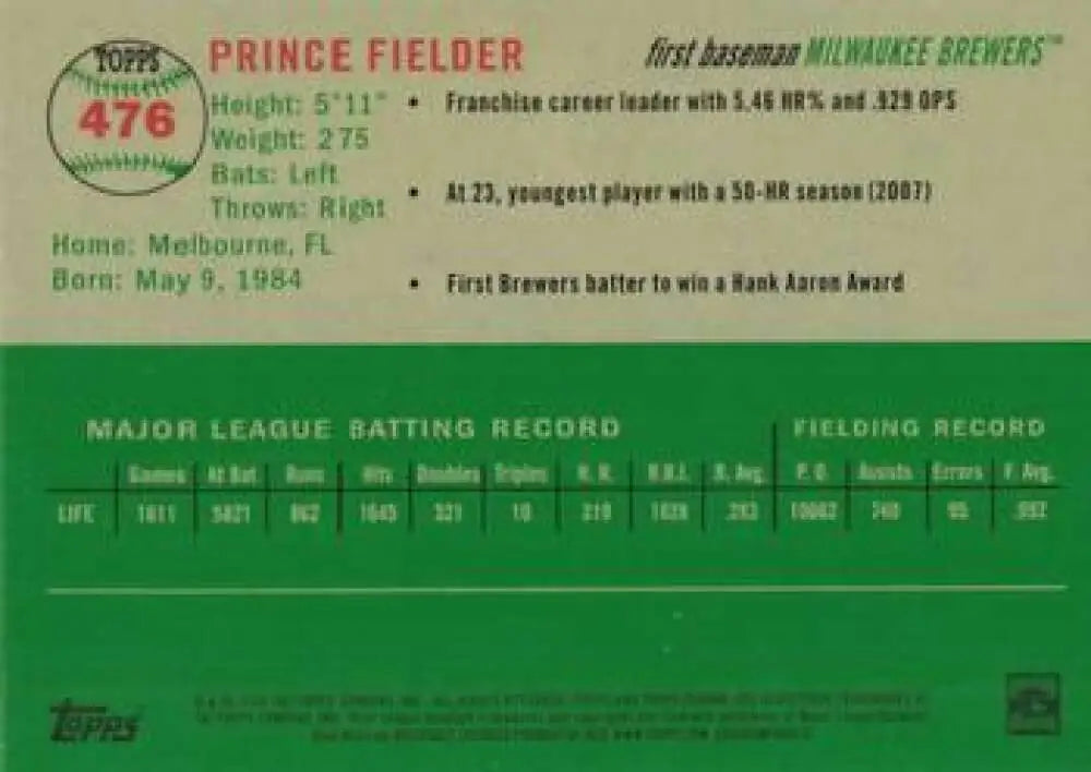 2023 Topps Chrome Platinum Anniversary #476 Prince Fielder EX Excellent Milwaukee Brewers Baseball Card - Baseball Card