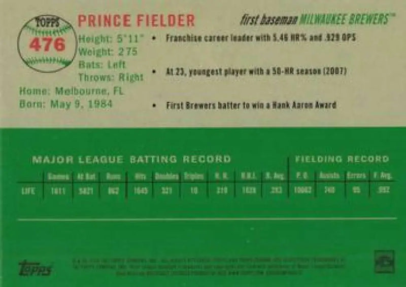 2023 Topps Chrome Platinum Anniversary #476 Prince Fielder EX Excellent Milwaukee Brewers Baseball Card - Baseball Card