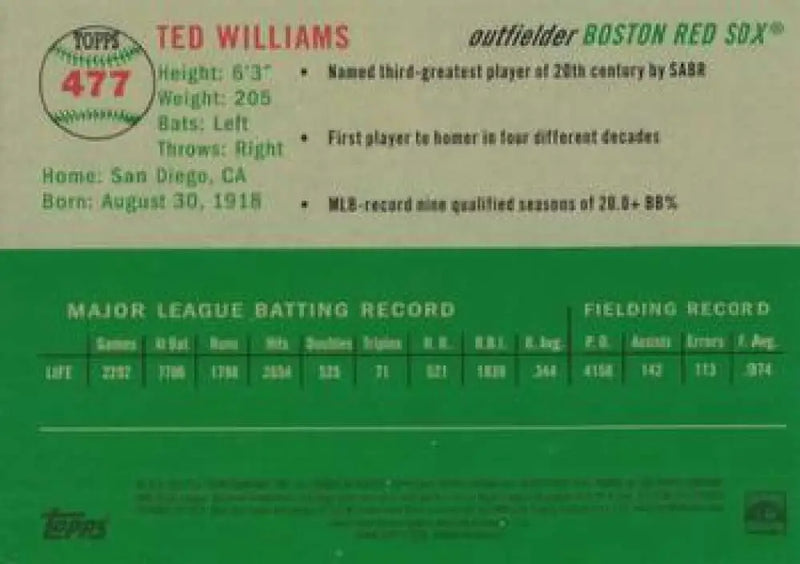 2023 Topps Chrome Platinum Anniversary #477 Ted Williams EX Excellent Boston Red Sox Baseball Card - Baseball Card