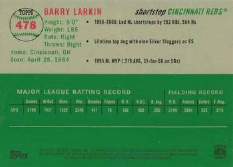 2023 Topps Chrome Platinum Anniversary #478 Barry Larkin EX Excellent Cincinnati Reds Baseball Card - Baseball Card