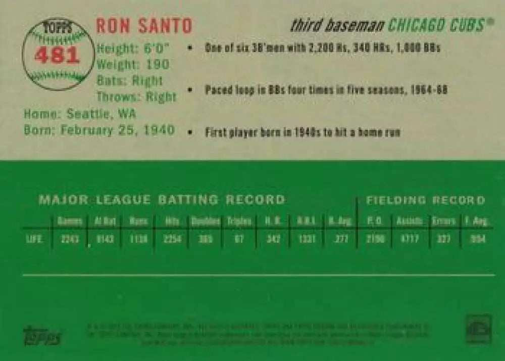 2023 Topps Chrome Platinum Anniversary #481 Ron Santo EX Excellent Chicago Cubs Baseball Card - Baseball Card Single