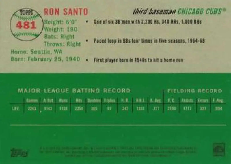 2023 Topps Chrome Platinum Anniversary #481 Ron Santo EX Excellent Chicago Cubs Baseball Card - Baseball Card Single