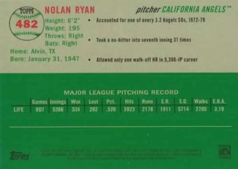 2023 Topps Chrome Platinum Anniversary #482 Nolan Ryan EX Excellent California Angels Baseball Card - Baseball Card