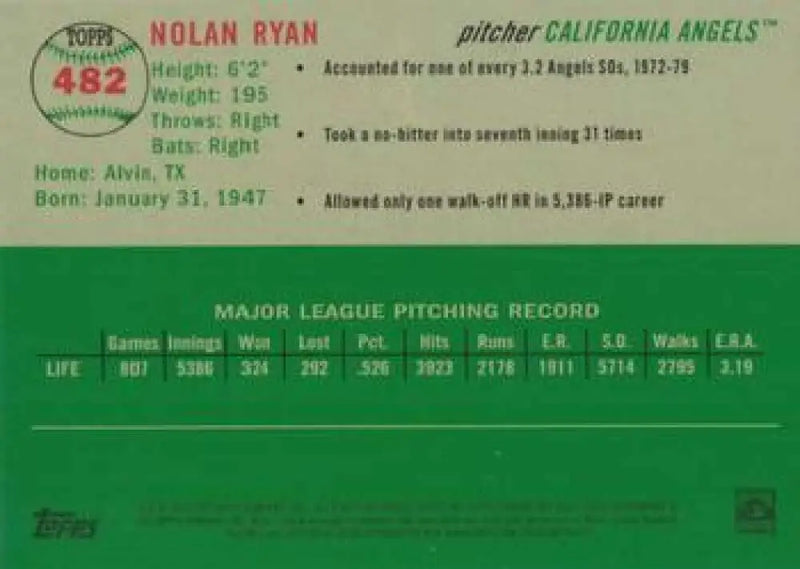 2023 Topps Chrome Platinum Anniversary #482 Nolan Ryan EX Excellent California Angels Baseball Card - Baseball Card