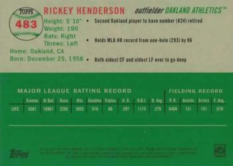 2023 Topps Chrome Platinum Anniversary #483 Rickey Henderson EX Excellent Oakland Athletics Baseball Card - Baseball