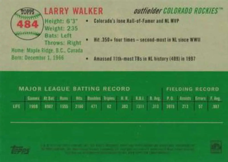 2023 Topps Chrome Platinum Anniversary #484 Larry Walker EX Excellent Colorado Rockies Baseball Card - Baseball Card