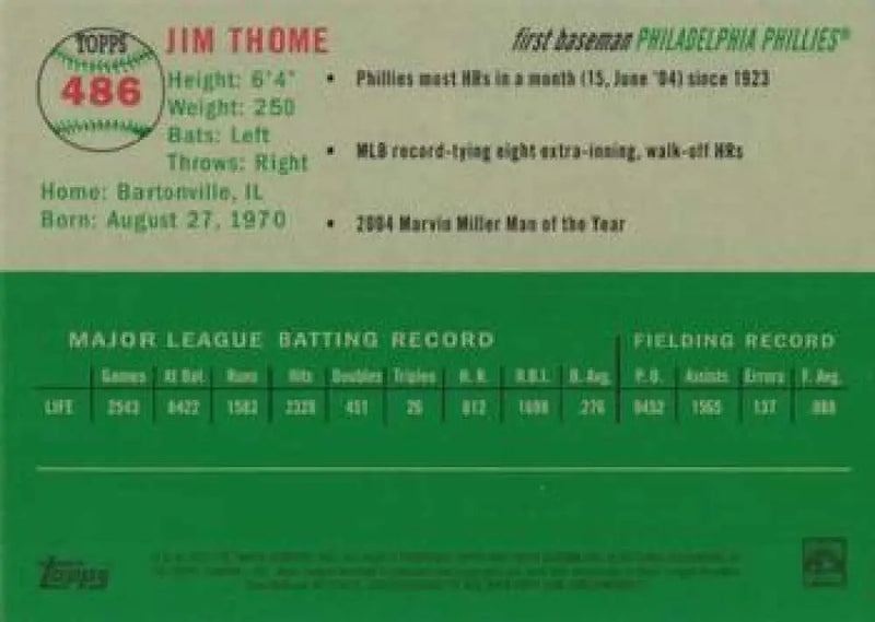 2023 Topps Chrome Platinum Anniversary #486 Jim Thome EX Excellent Philadelphia Phillies Baseball Card - Baseball Card