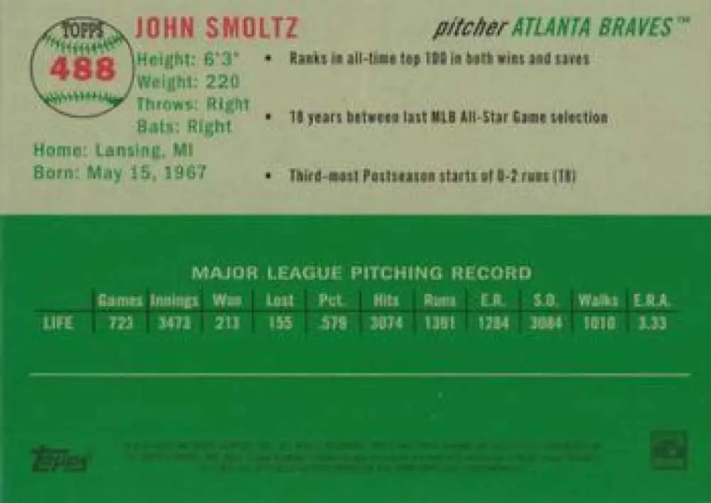 2023 Topps Chrome Platinum Anniversary #488 John Smoltz EX Excellent Atlanta Braves Baseball Card - Baseball Card Single