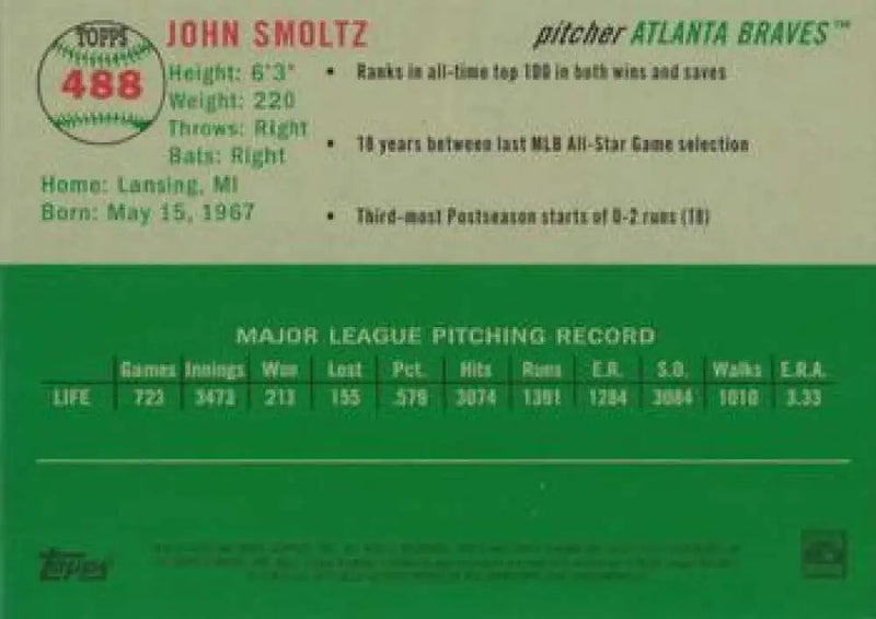 2023 Topps Chrome Platinum Anniversary #488 John Smoltz EX Excellent Atlanta Braves Baseball Card - Baseball Card Single
