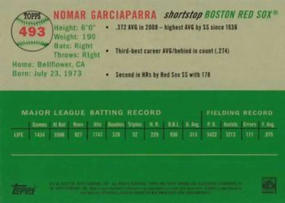 2023 Topps Chrome Platinum Anniversary #493 Nomar Garciaparra EX Excellent Boston Red Sox Baseball Card