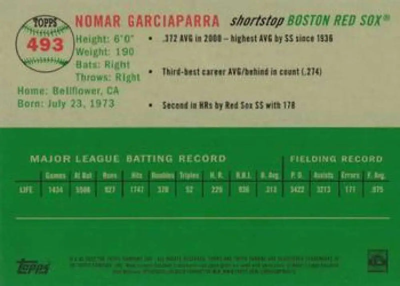 2023 Topps Chrome Platinum Anniversary #493 Nomar Garciaparra EX Excellent Boston Red Sox Baseball Card