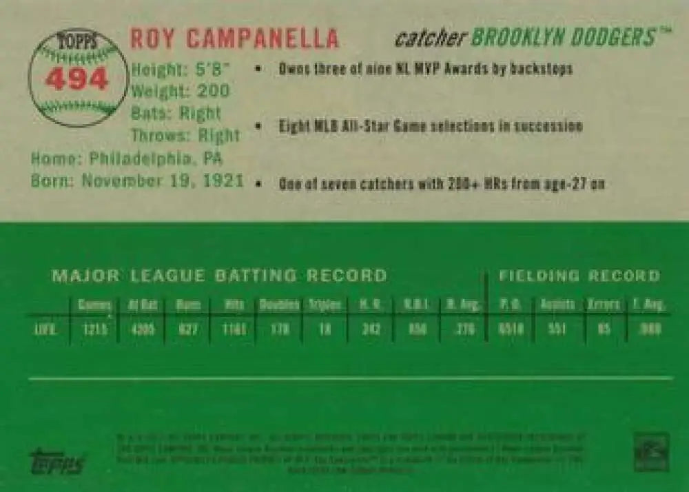 2023 Topps Chrome Platinum Anniversary #494 Roy Campanella EX Excellent Brooklyn Dodgers Baseball Card - Baseball Card
