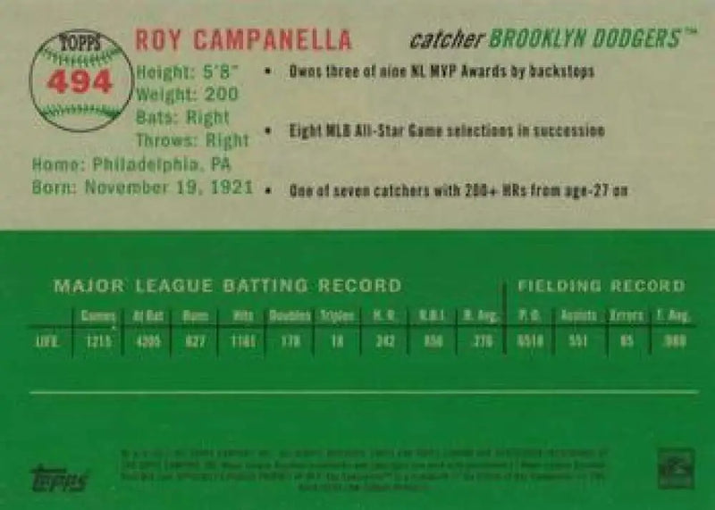 2023 Topps Chrome Platinum Anniversary #494 Roy Campanella EX Excellent Brooklyn Dodgers Baseball Card - Baseball Card