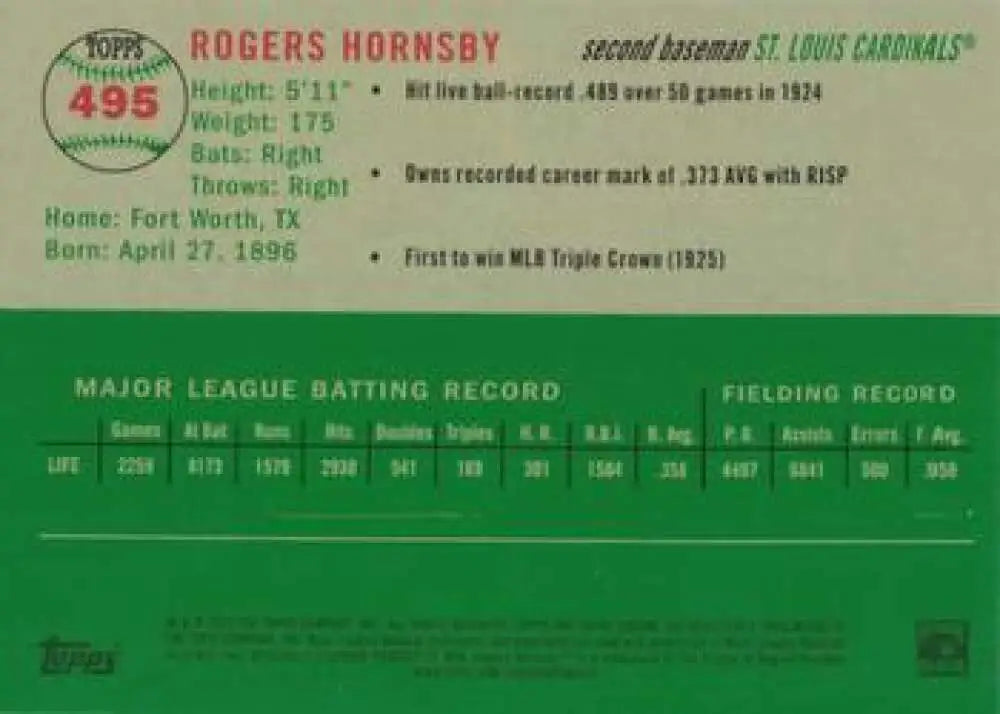 2023 Topps Chrome Platinum Anniversary #495 Rogers Hornsby EX Excellent St. Louis Cardinals Baseball Card - Baseball