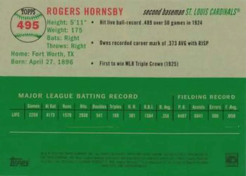 2023 Topps Chrome Platinum Anniversary #495 Rogers Hornsby EX Excellent St. Louis Cardinals Baseball Card - Baseball