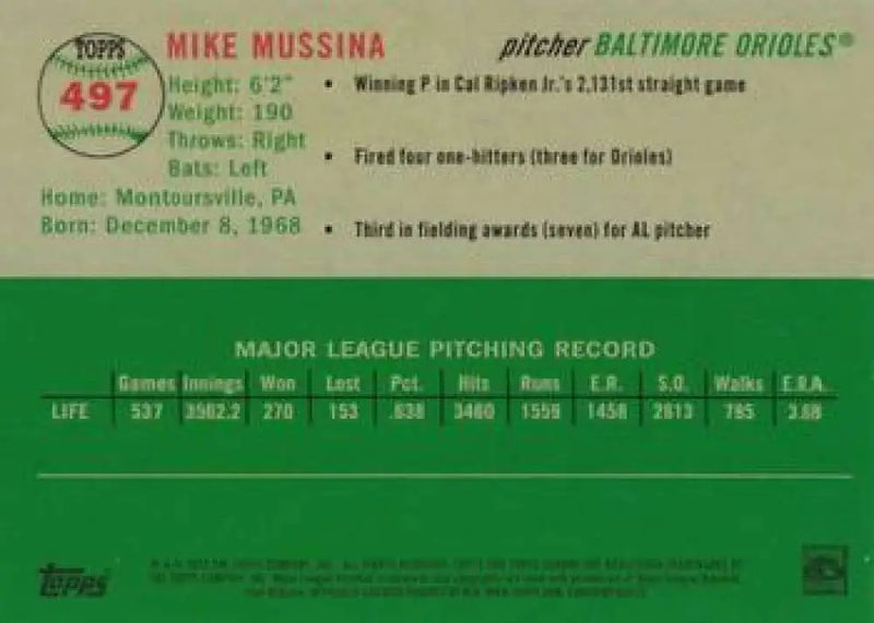 2023 Topps Chrome Platinum Anniversary #497 Mike Mussina EX Excellent Baltimore Orioles Baseball Card - Baseball Card