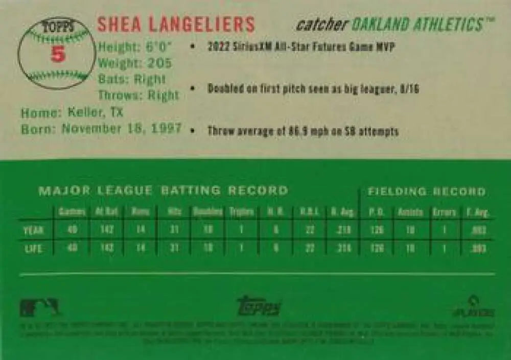 2023 Topps Chrome Platinum Anniversary #5 Shea Langeliers EX Excellent RC Rookie Oakland Athletics Baseball Card