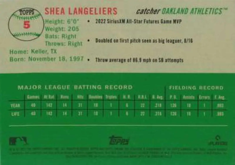 2023 Topps Chrome Platinum Anniversary #5 Shea Langeliers EX Excellent RC Rookie Oakland Athletics Baseball Card