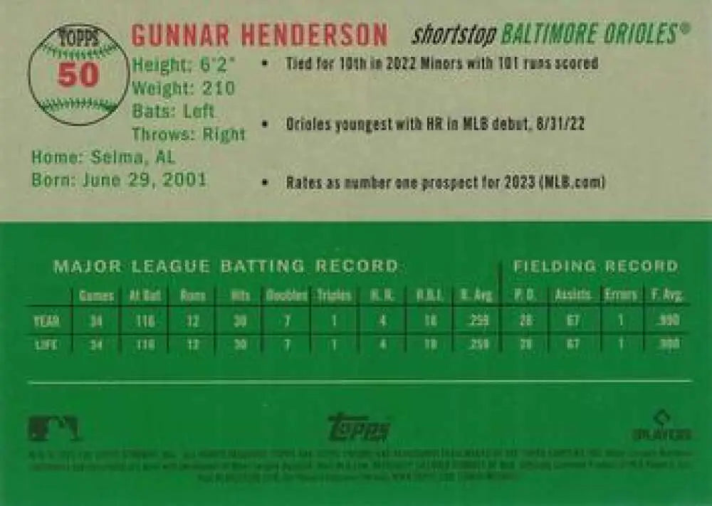 2023 Topps Chrome Platinum Anniversary #50 Gunnar Henderson EX Excellent RC Rookie Baltimore Orioles Baseball Card