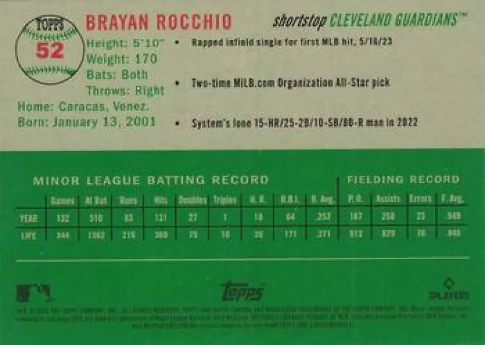 2023 Topps Chrome Platinum Anniversary #52 Brayan Rocchio EX Excellent RC Rookie Cleveland Guardians Baseball Card
